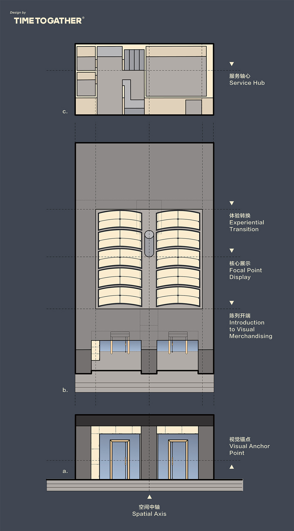 AVVENN 线下门店丨中国上海丨TIME TO GATHER 空间设计工作室-71