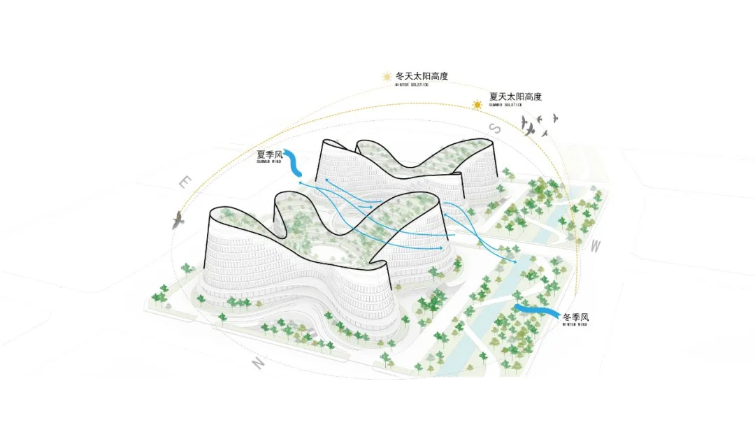 再定义的雄安“综合医院”丨中国河北丨立木设计-59