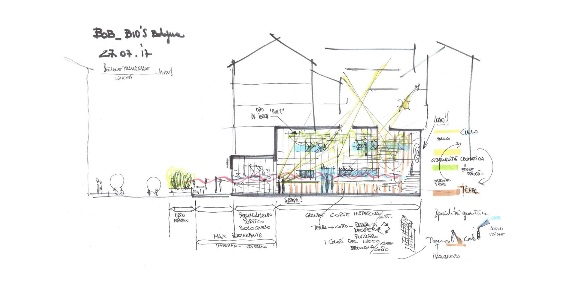 自然灵感餐厅“Bob - Bio’s Kitchen”-13