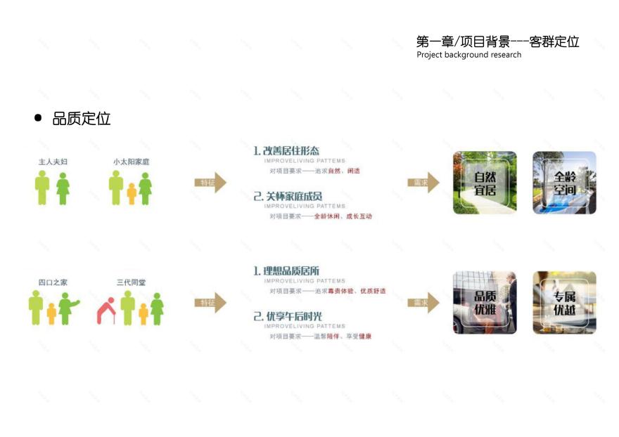 东浦海岸居住区-8