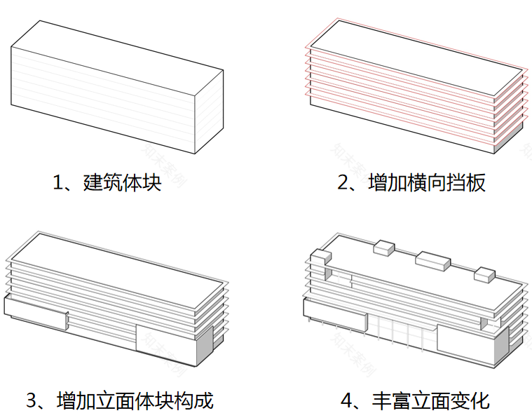 艾比森东江智造中心研发大楼丨中国惠州丨深圳界汐设计有限公司-63