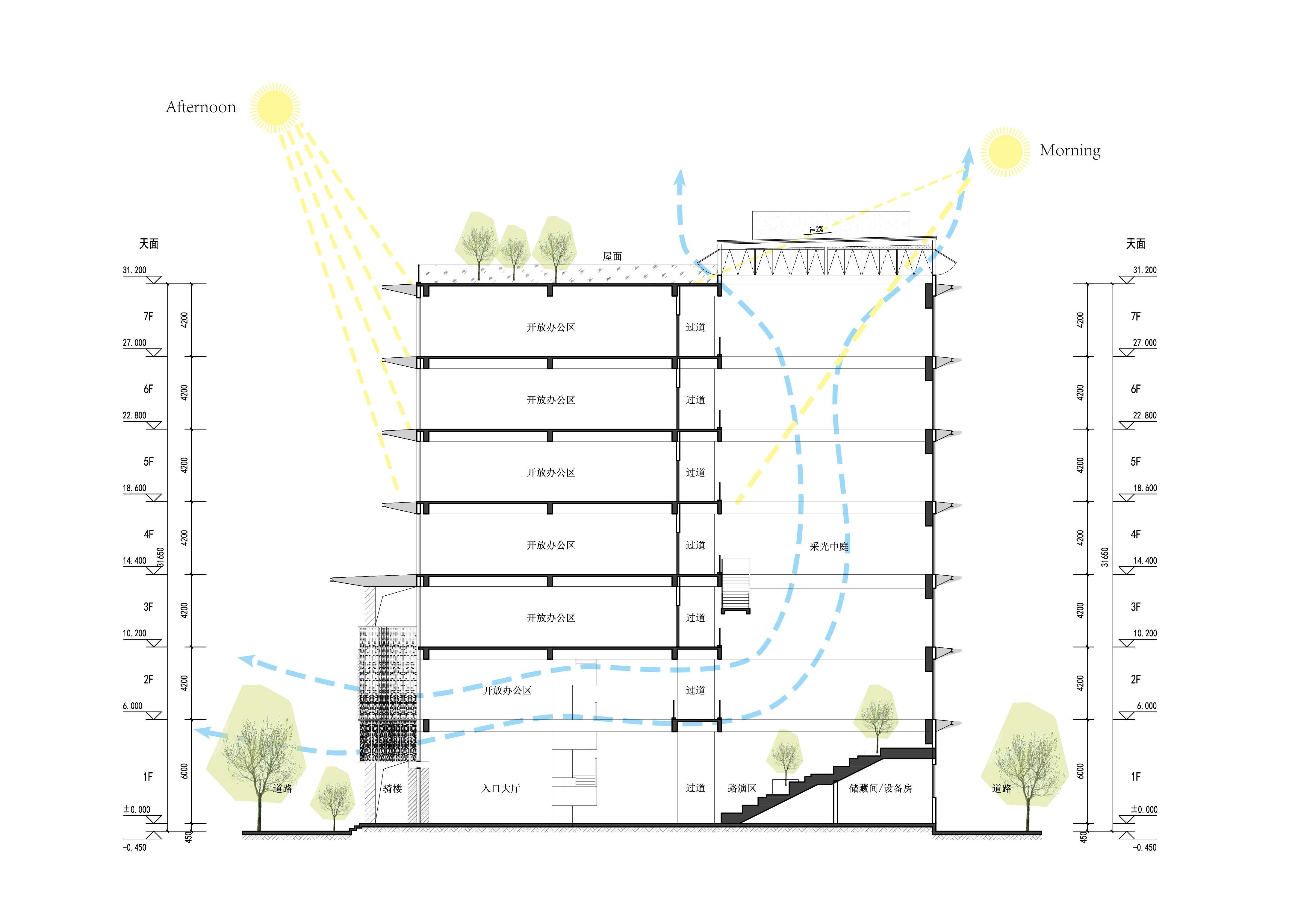 艾比森东江智造中心研发大楼丨中国惠州丨深圳界汐设计有限公司-24