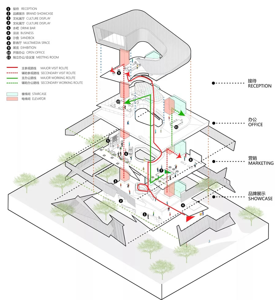 华侨城滁州·欢乐明湖体验中心丨中国滁州丨上海日清建筑设计有限公司-27