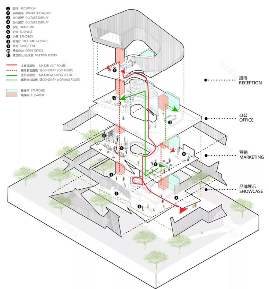 华侨城滁州·欢乐明湖体验中心丨中国滁州丨上海日清建筑设计有限公司-27