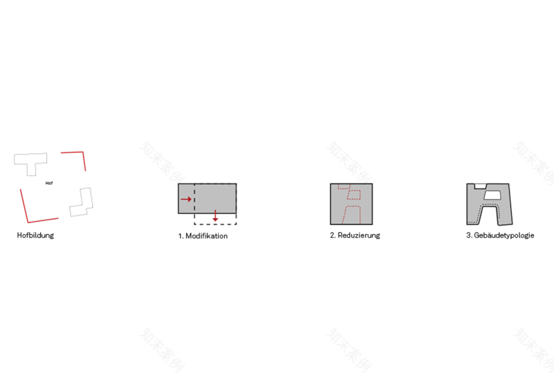 德国多特蒙德 Reinoldi 中学-15