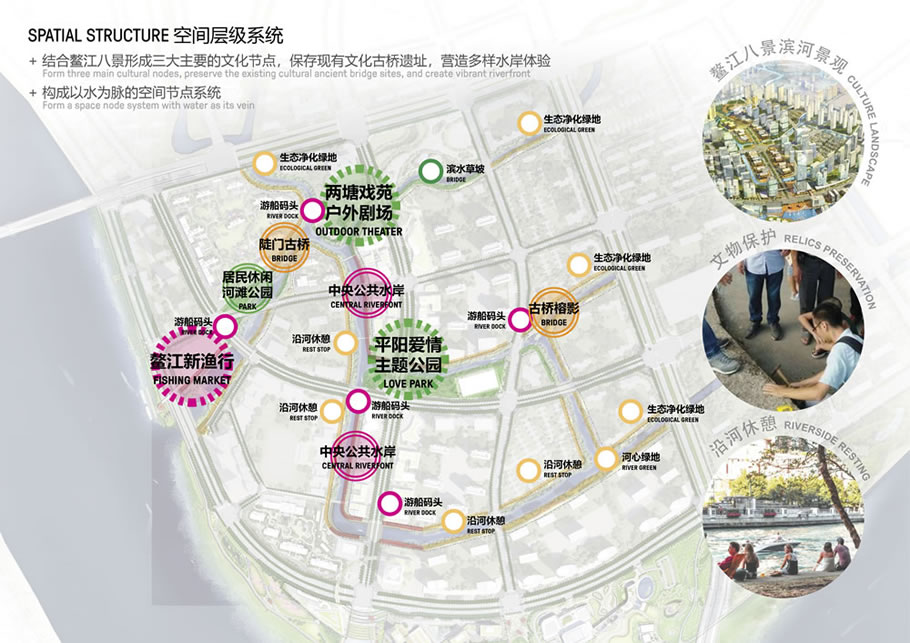 2021年ELA国际景观大奖 丨金茂温州平阳古鳌头景观规划与设计-28