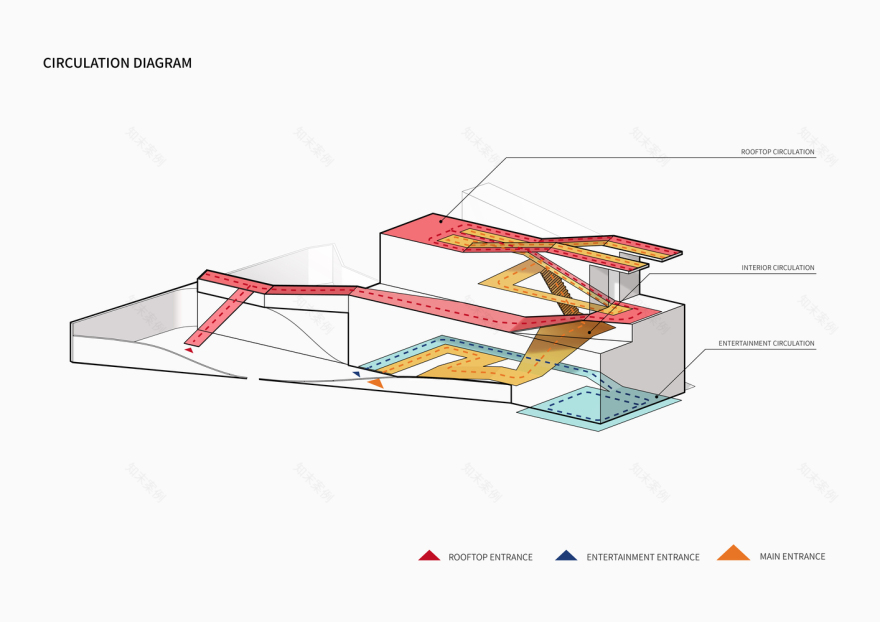 北京五里春秋泛文化艺术中心丨中国北京-32