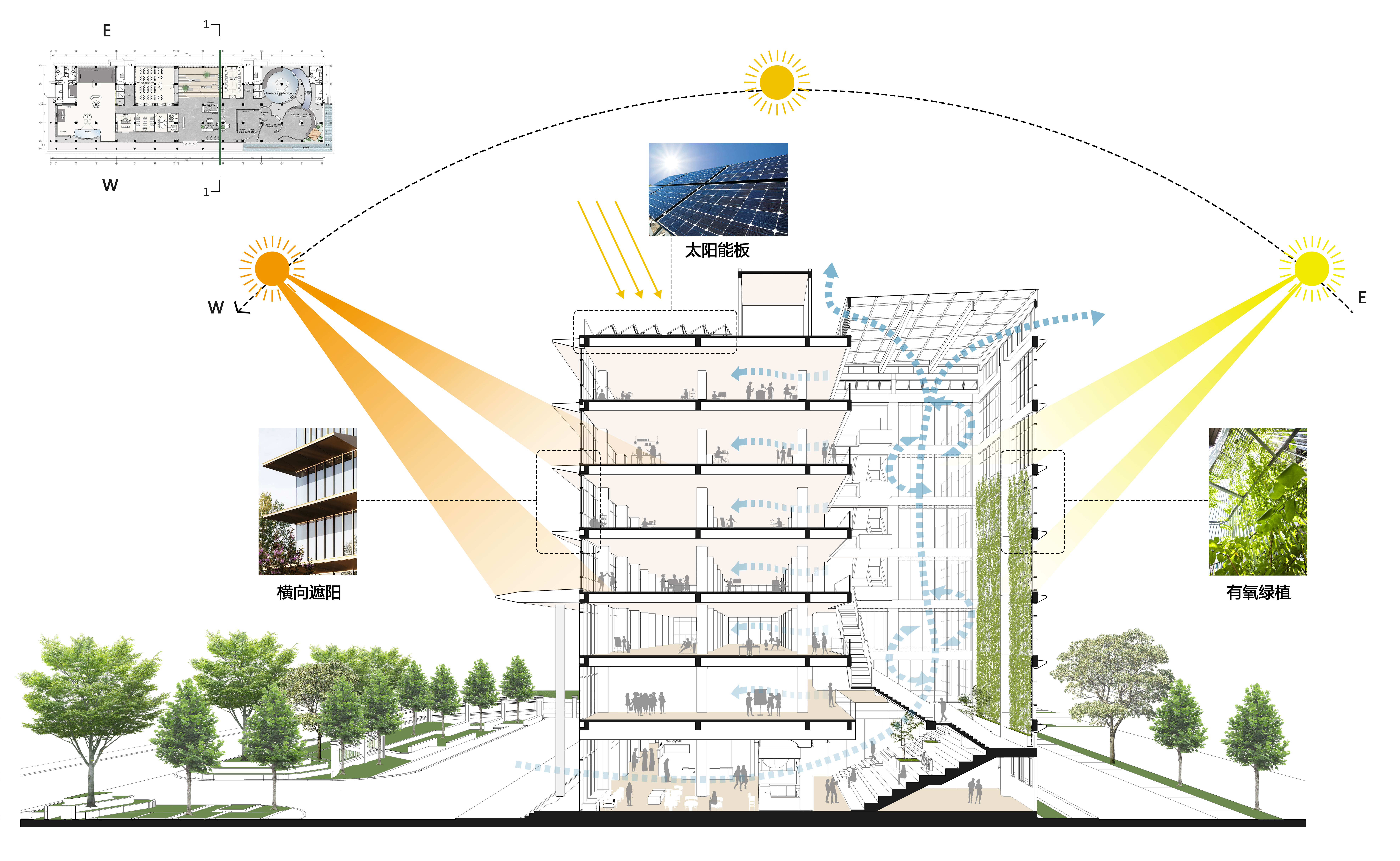 艾比森东江智造中心研发大楼丨中国惠州丨深圳界汐设计有限公司-22