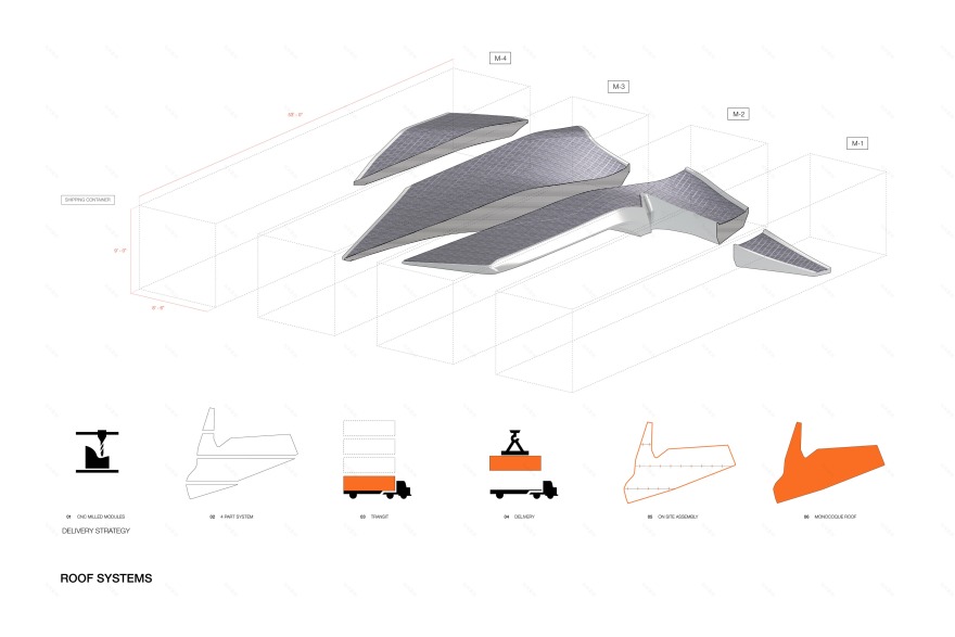 校园太阳能公交站 | 绿色出行的互动教育空间-10