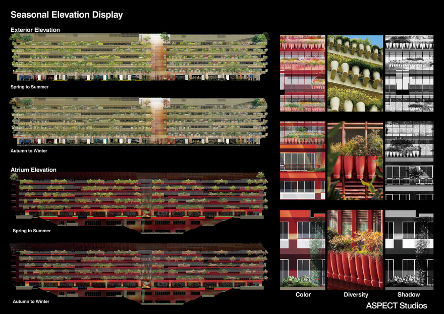 恒基·旭辉新天地The Roof丨中国上海-107