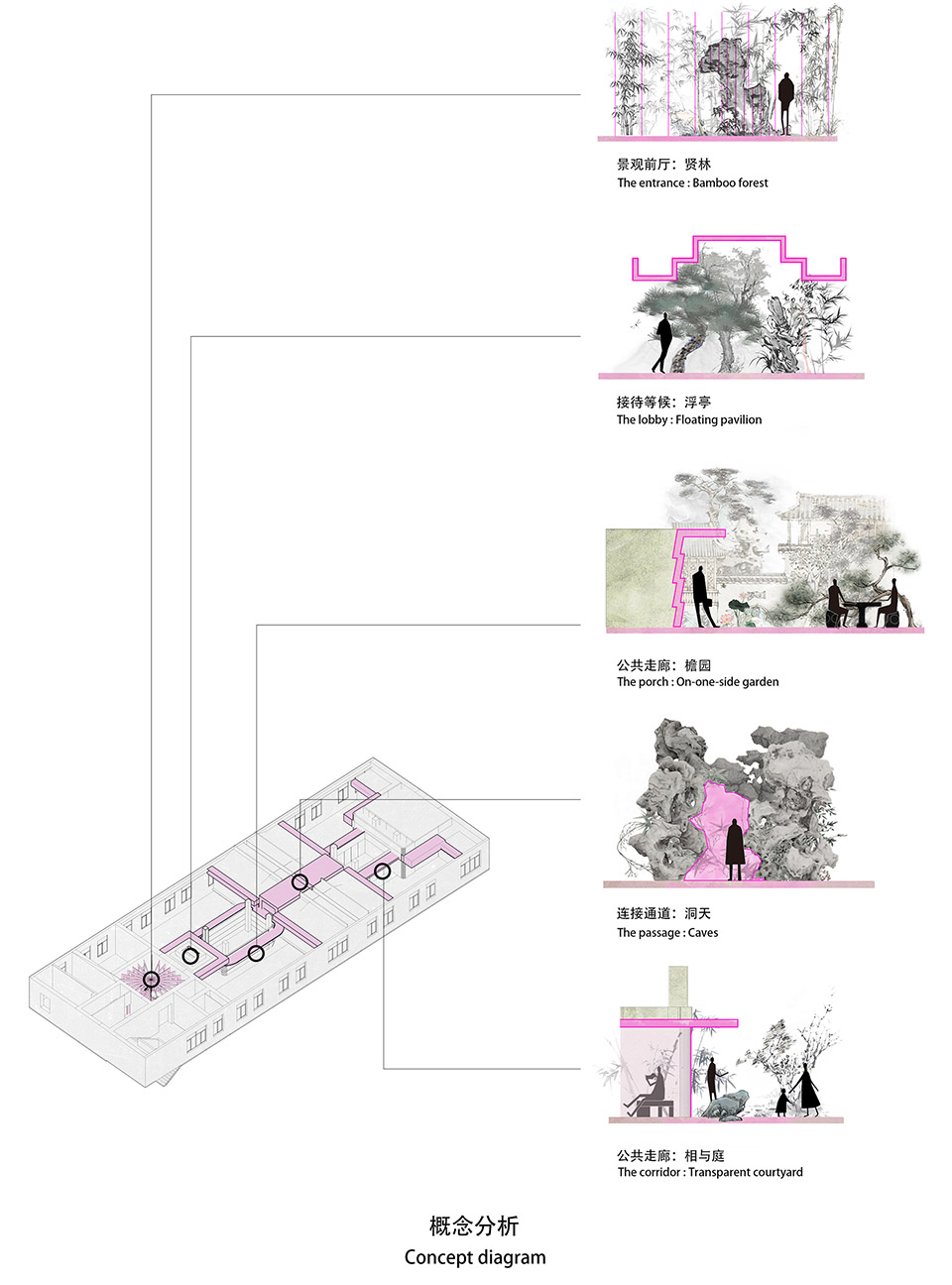 赛博白园 · 科技与传统共生的办公空间丨木又寸建筑事物室（AtelierTree）-8