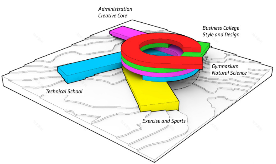 丹麦法罗群岛 Glasir 学院,自然景观中的教育中心-8
