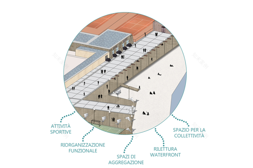 意大利那不勒斯"Ilva"公园工业遗址重生-7