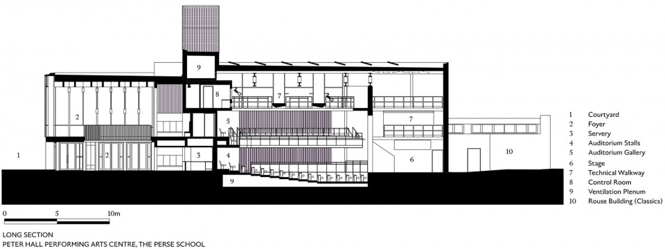 剑桥佩斯学校 Peter Hall 表演艺术中心-57