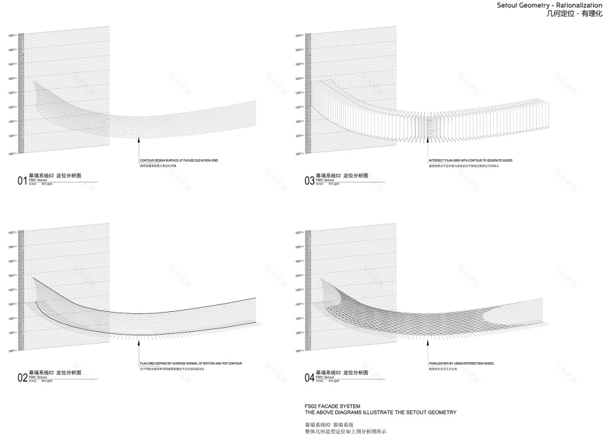 无限极广场丨中国广州丨扎哈·哈迪德建筑事务所-147