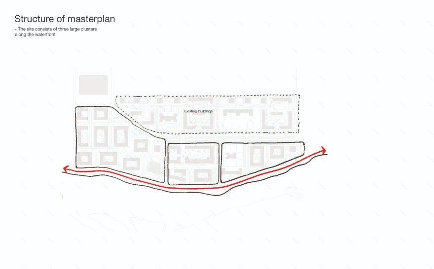 诺夫西伯利亚欧洲河滨公寓丨俄罗斯新西伯利亚丨KCAP Architects & Planners,DROM 等-31