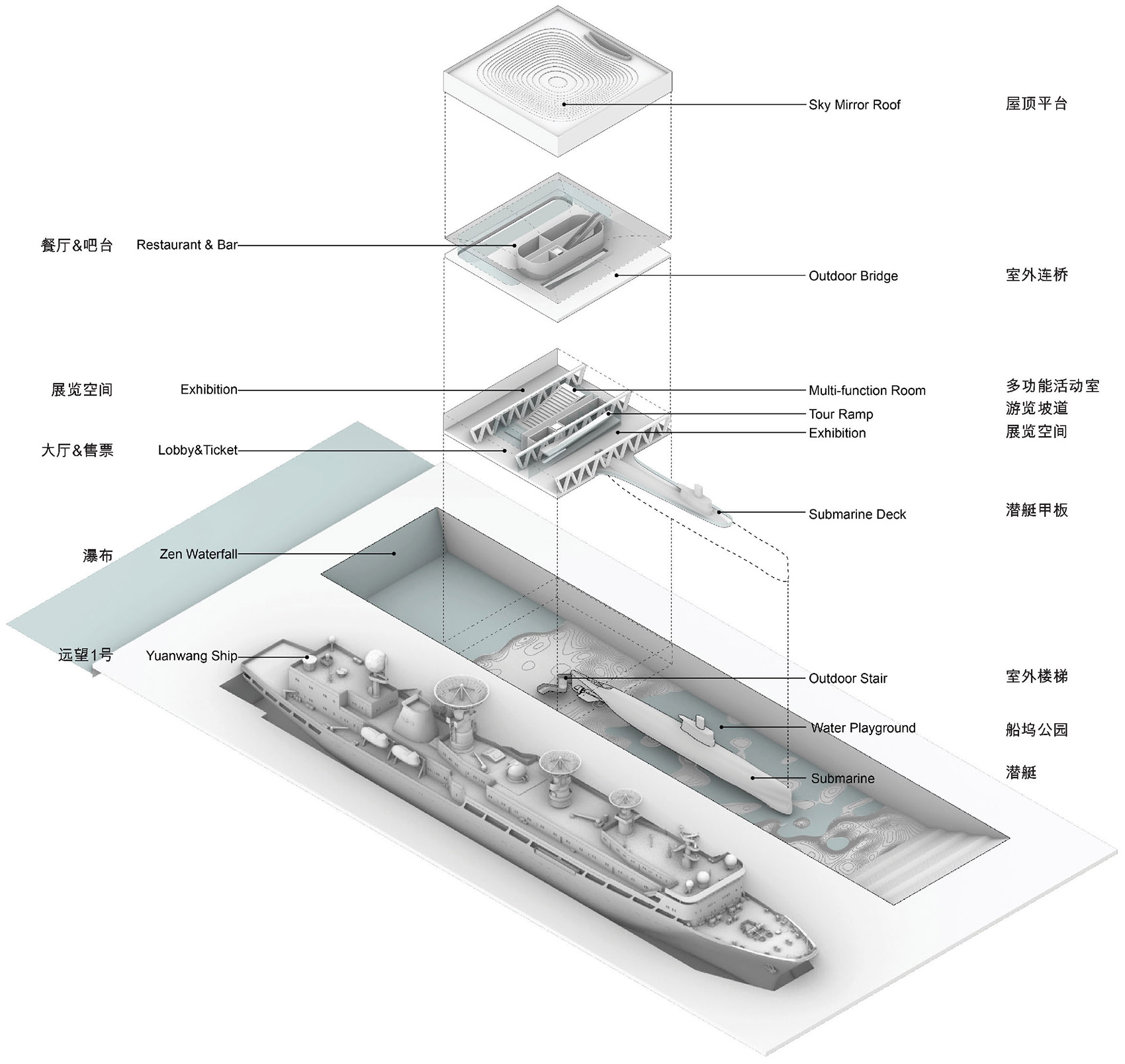 上海潜艇博物馆丨中国上海丨芬兰PES建筑设计事务所-42