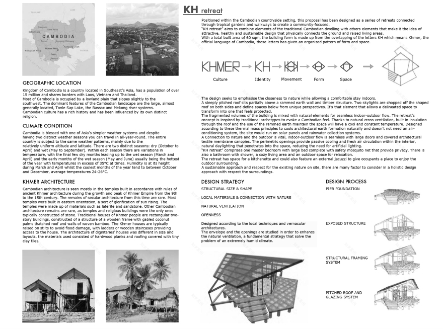 KH Retreat · 融入自然的绿色环保度假屋丨柬埔寨-0