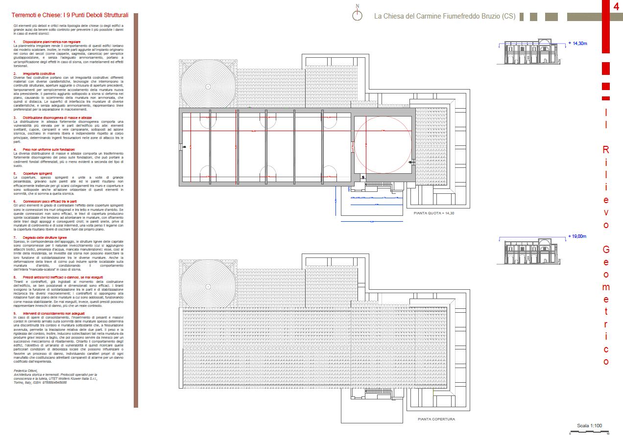 Restauro e Consolidamento Strutturale de la ''Chiesa del Carmine ''-4