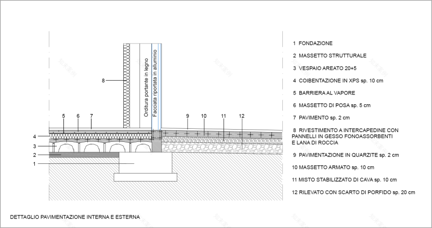 绿意盎然的多功能建筑与城市公园-19