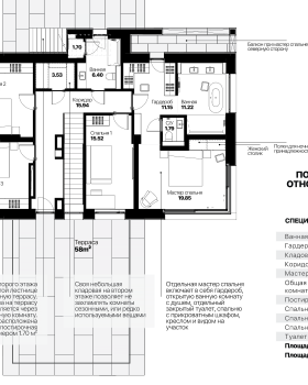 Kusnetsov Midhouse