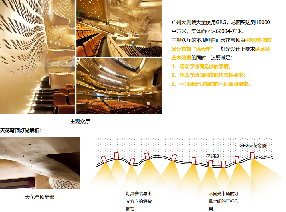 照明心理学在室内设计中的应用-12