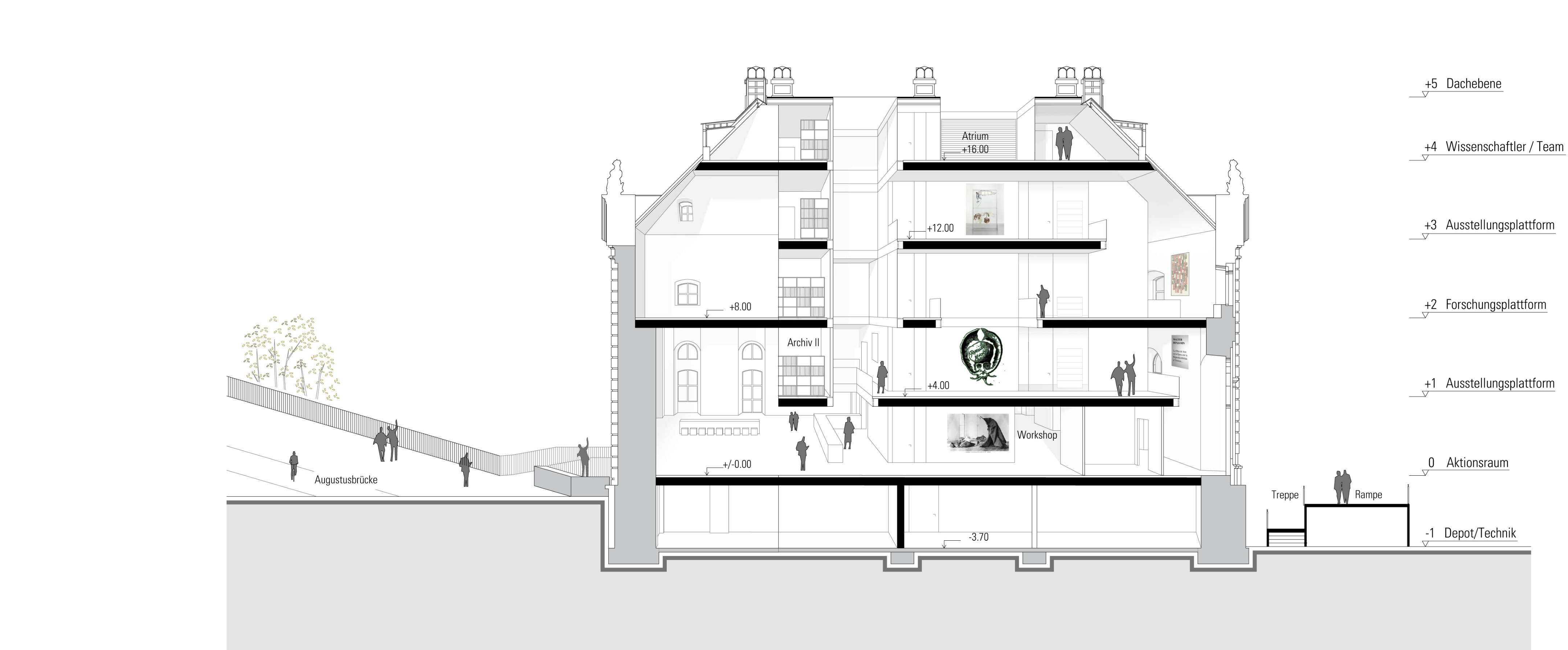 重焕新生的德累斯顿“Blockhaus”展厅-11