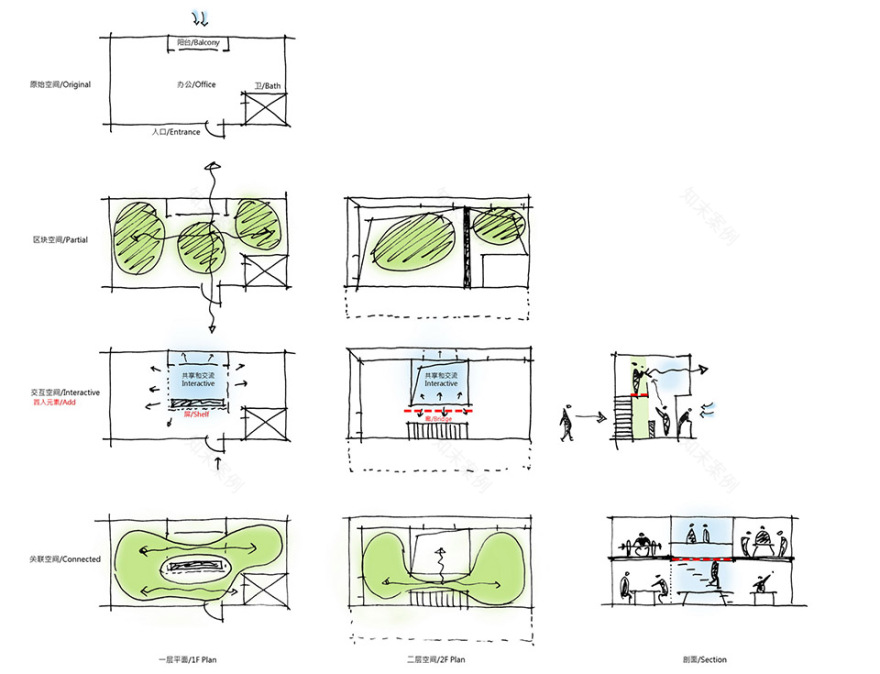 大开事务所工作室空间设计-7