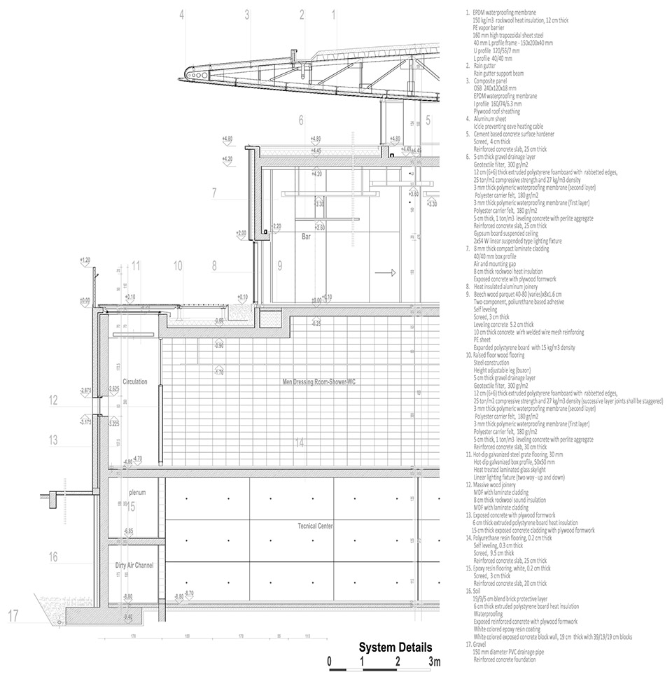 KolejIn 独立毕业生活动中心丨土耳其安卡拉丨Uygur Architects-38