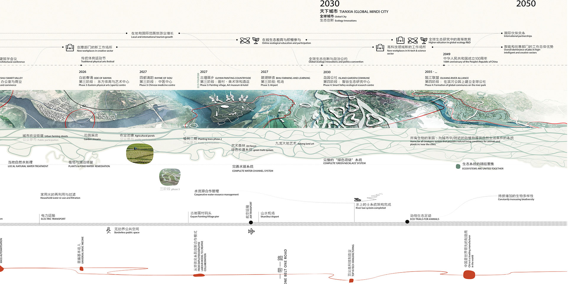 丽水大溪河岸城市规划丨中国丽水-18