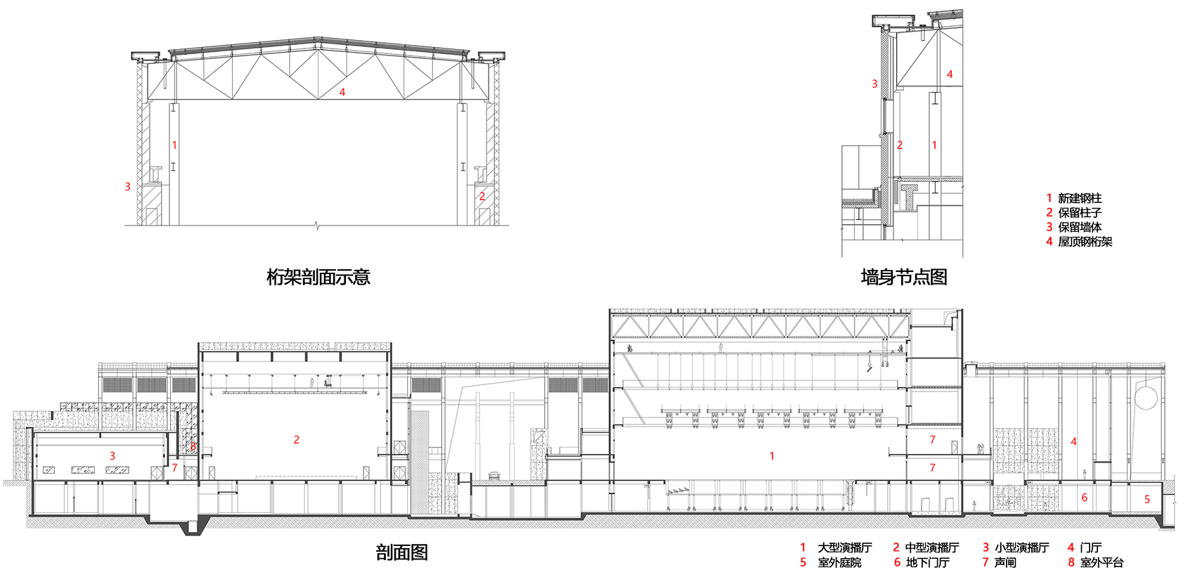 首钢制氧厂南片区更新改造项目，北京/给冬奥公园注入“氧气”-120