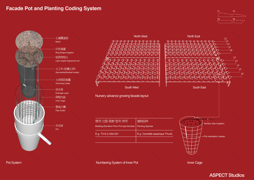恒基·旭辉新天地The Roof丨中国上海-142