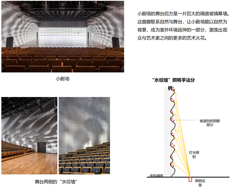 照明心理学在室内设计中的应用-11