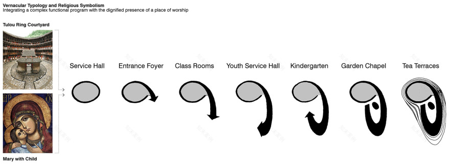 罗源滨海堂丨中国福建丨INUCE·Dirk U. Moench-9