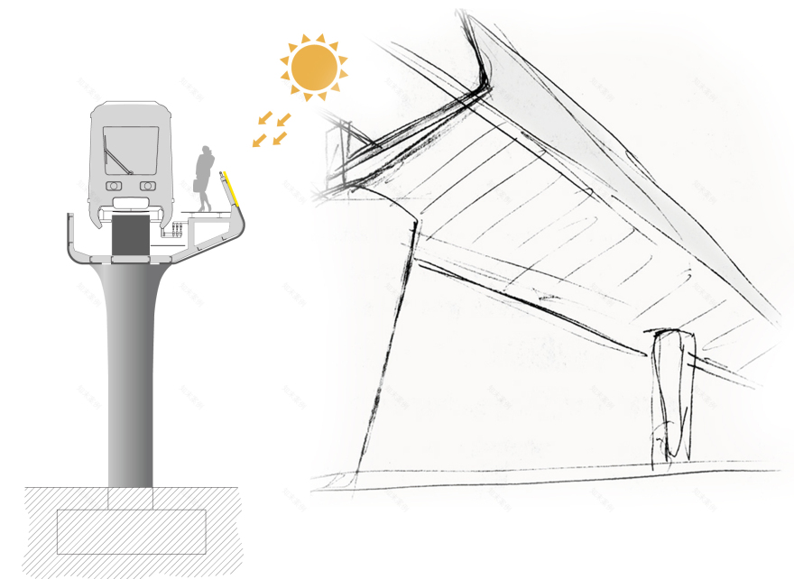 马可尼快线·绿色环保的博洛尼亚城市交通系统-13