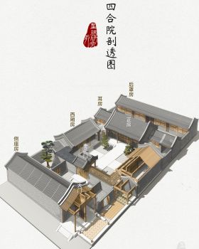 北京四合院 | 中华建筑文明的千年传承