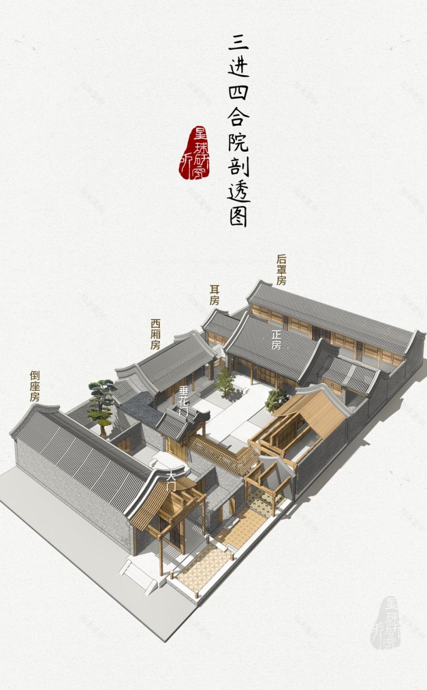 北京四合院 | 中华建筑文明的千年传承-86