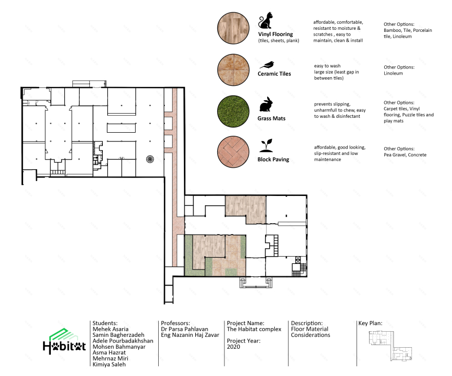Habitat(互动场所)-20