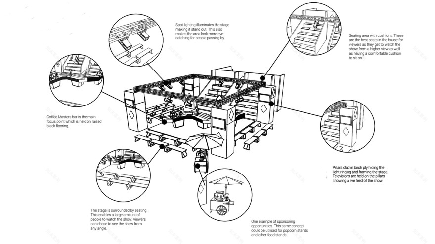 Liqui Group丨咖啡店丨Coffee Masters · London Coffee Festival-13