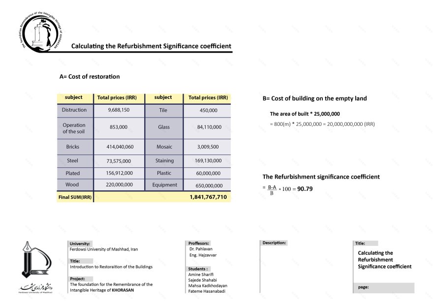 Khorasan 无形文化遗产基金会会所-9