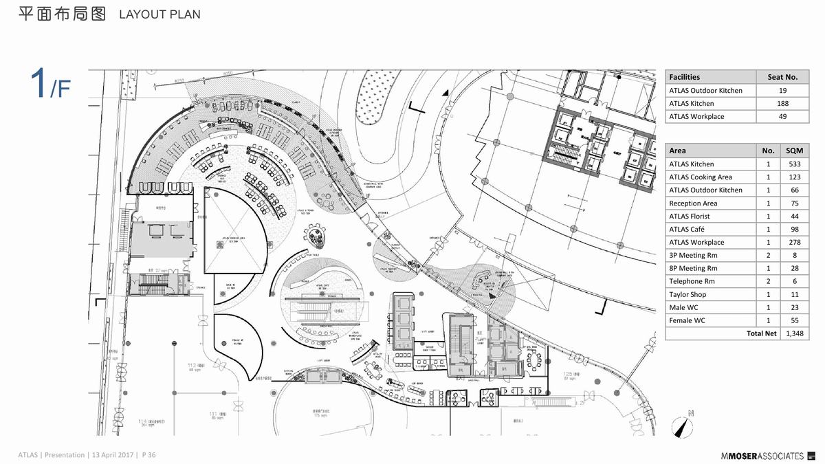 【MMOSER&ASSOCIATES香港穆氏】ATLAS 寰图设计方案丨PDF+JPG-24