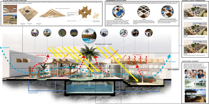 Volcani·City 广场设计-15