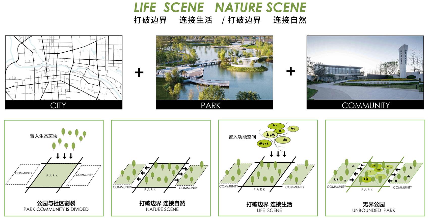 周口万达芙蓉湖生态城市公园丨中国周口丨林德设计-6