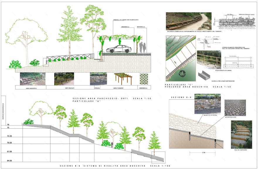 sergio stigliano丨公寓建筑丨PROGETTO DI UN EDIFICIO RESIDENZIALE E RECUPERO AMBIENTALE DI UN PARCO PRIVATO IN LOCALITA' PANTAN MONASTERO- X MUNICIPIO-ROMA CAPITALE-6