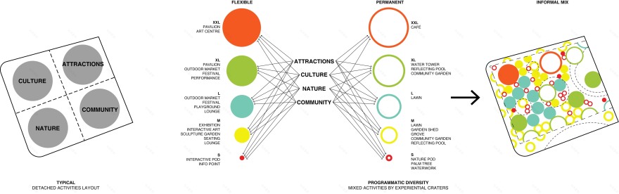 Volcani·City 广场设计-9