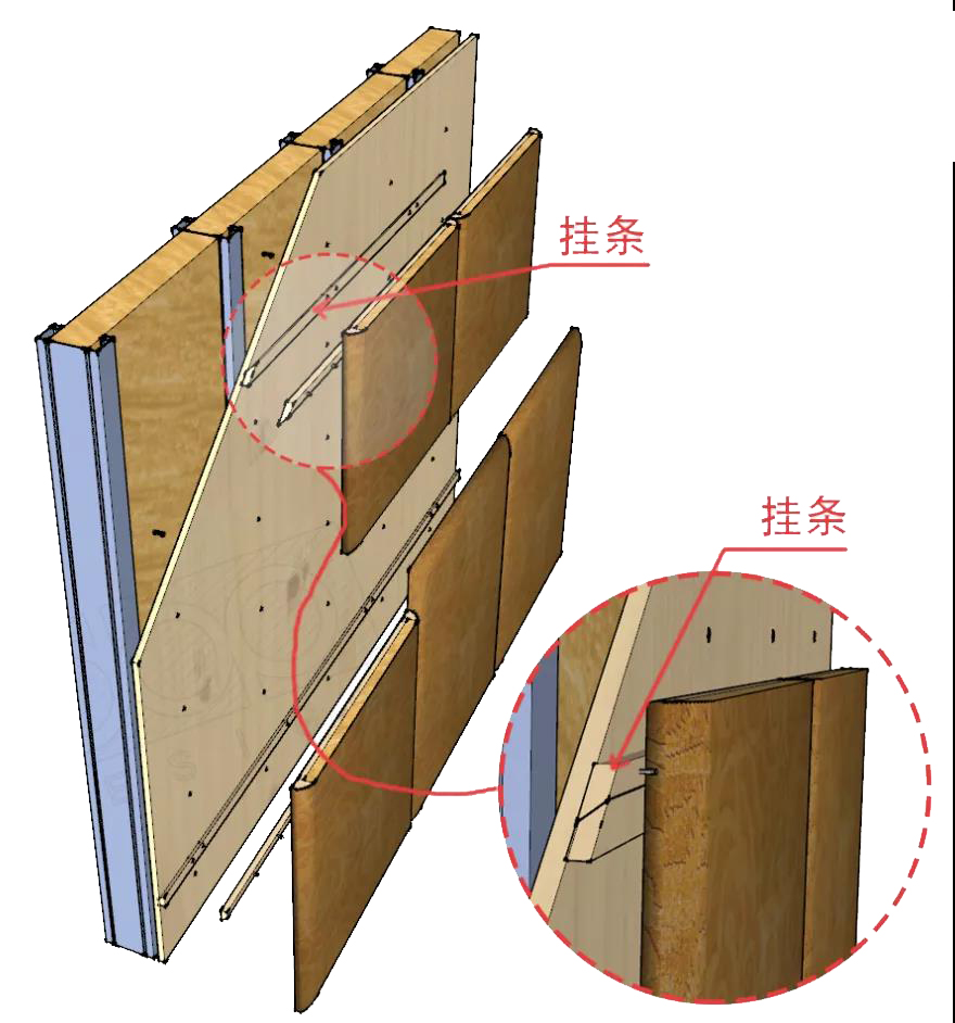 软硬包施工全解析 | 11 种收口方式与工艺流程-1