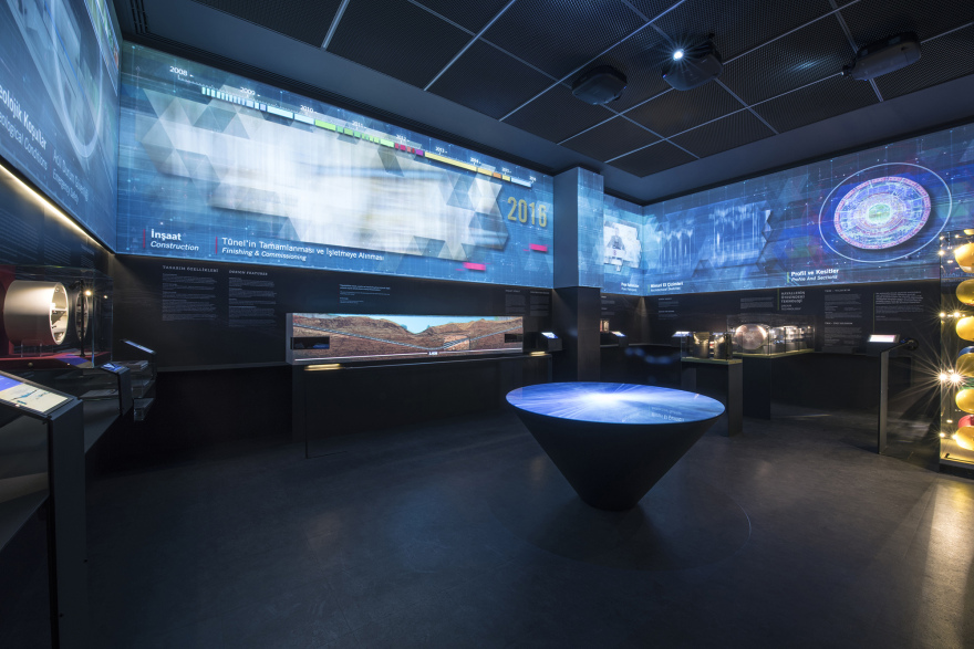 欧亚隧道博物馆-1