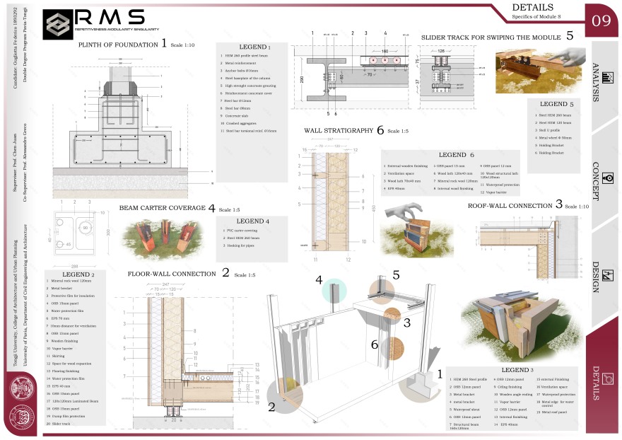 模块化预制设计 | 米兰 Porta Genova 火车站重生-7
