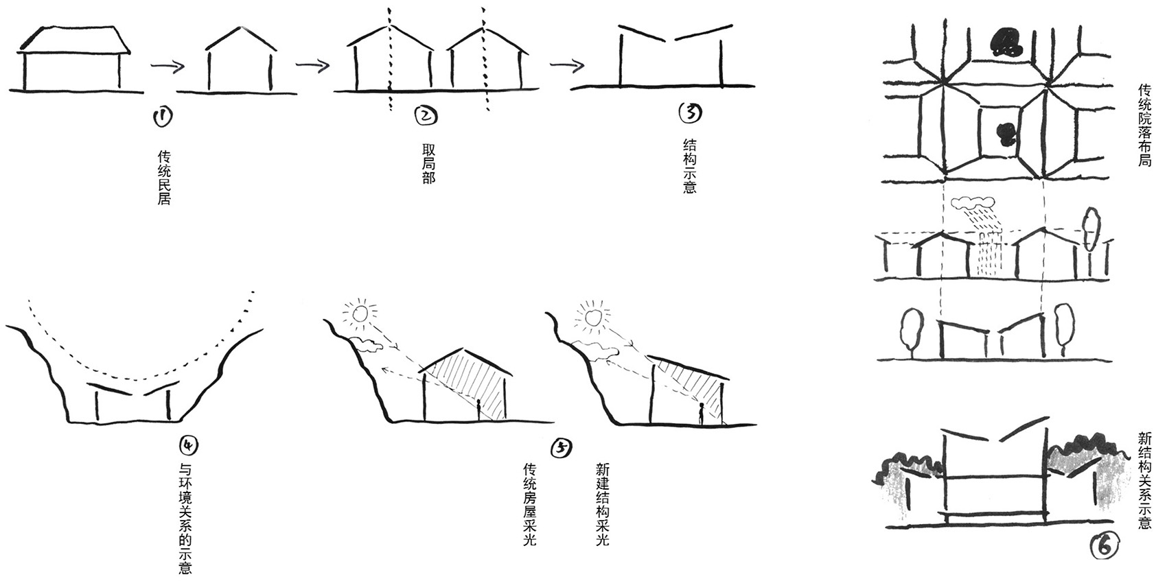 多向界建筑设计——双溪书院-2