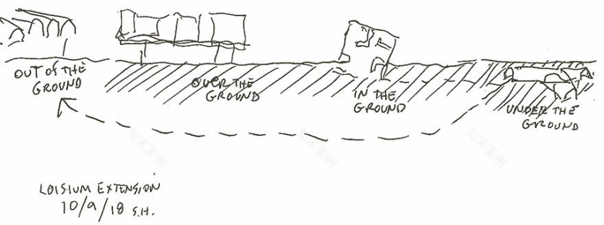 罗仙姆酒店扩建丨奥地利维也纳丨Steven Holl Architects事务所-16